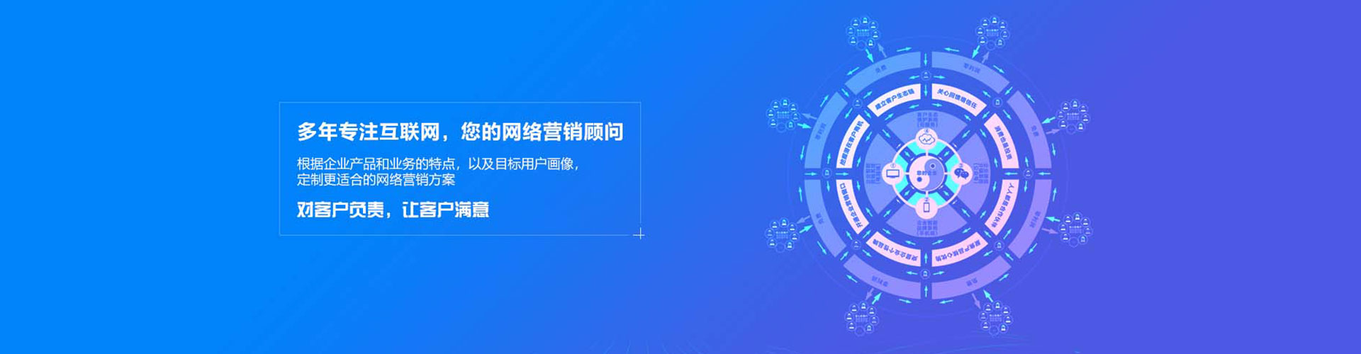 阿鲁科尔沁旗sem优化师